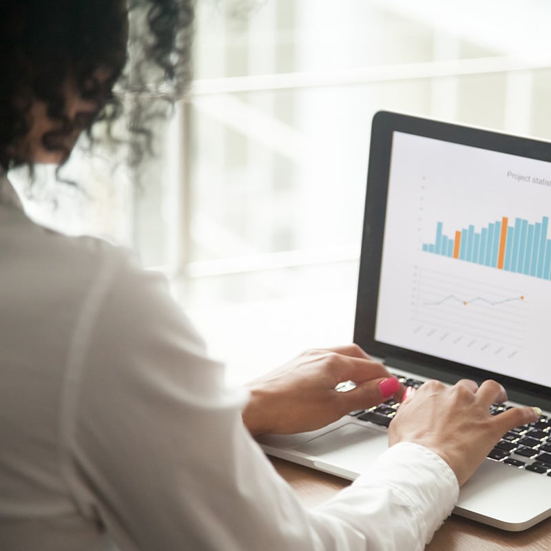 Qlik solution de Business Intelligence